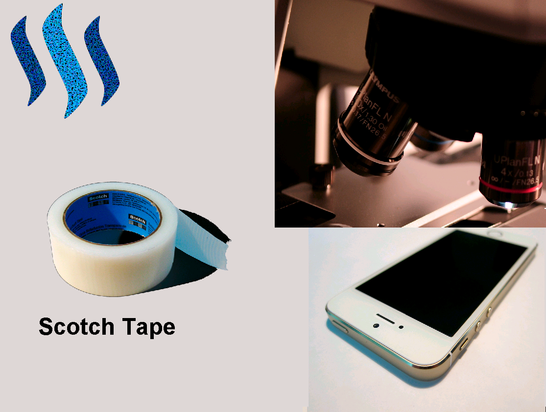 The Science Behind Scotch Tape